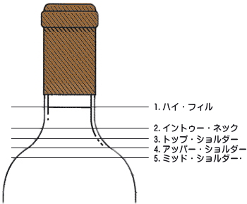 吉野酒店霧島店実店舗案内